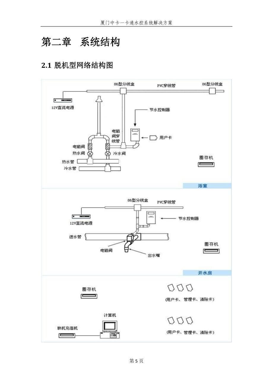 水控系统方案_第5页