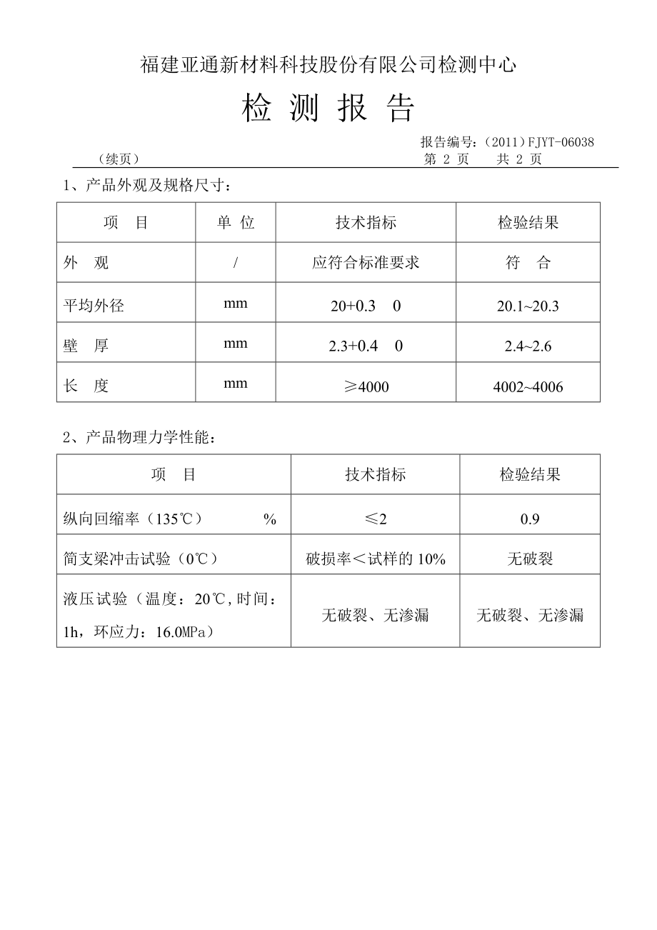 PPR所有检测报告1要点_第2页