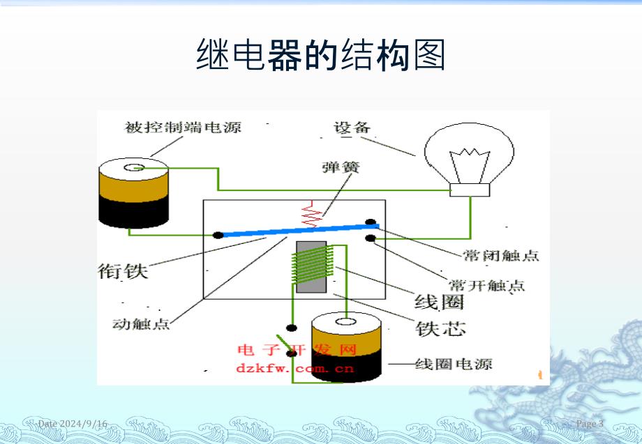 继电器的定义与分类_第3页