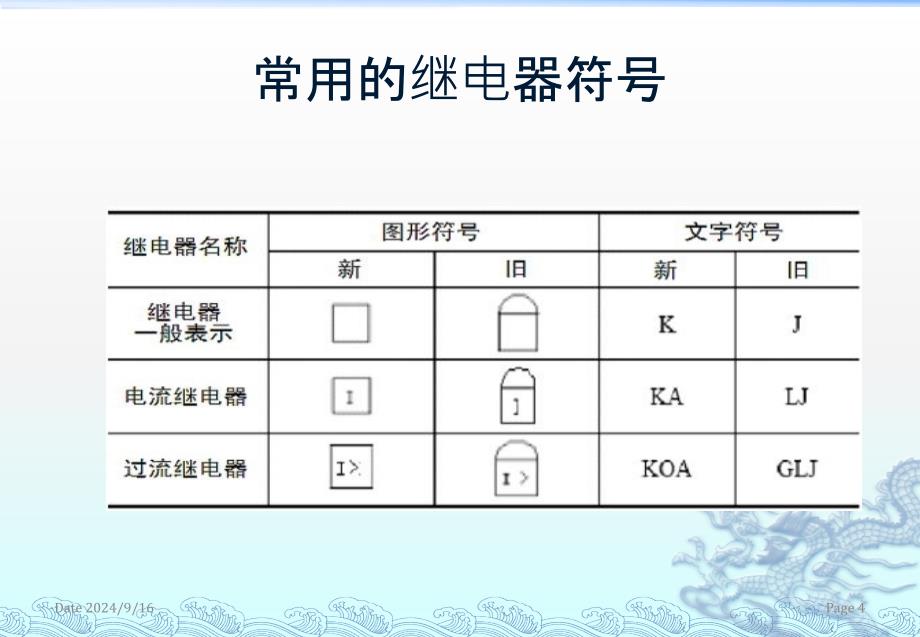 继电器的定义与分类_第4页