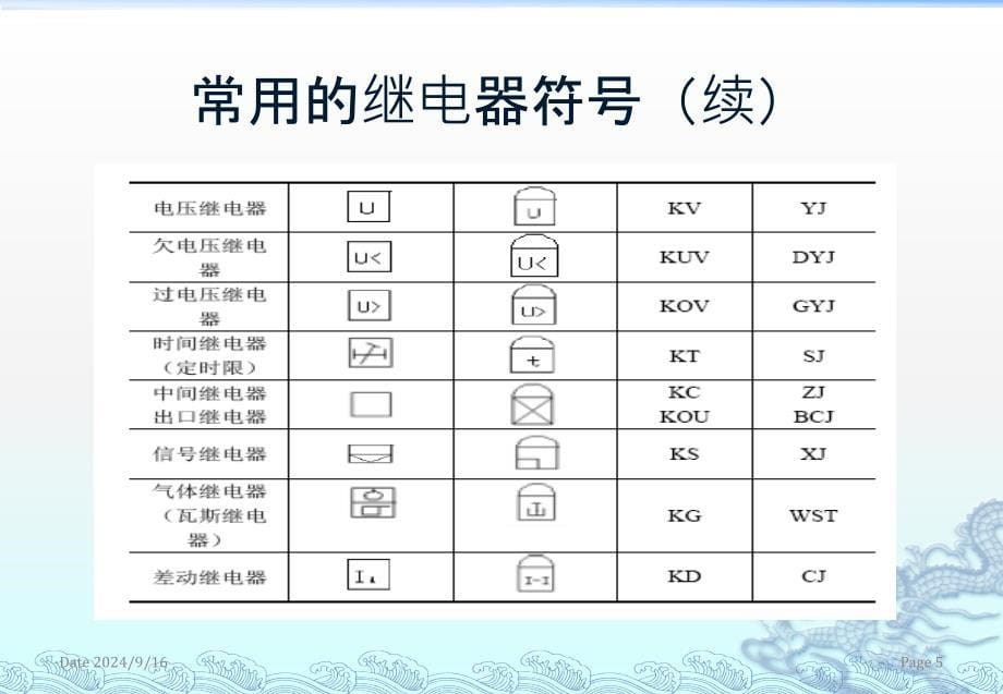 继电器的定义与分类_第5页