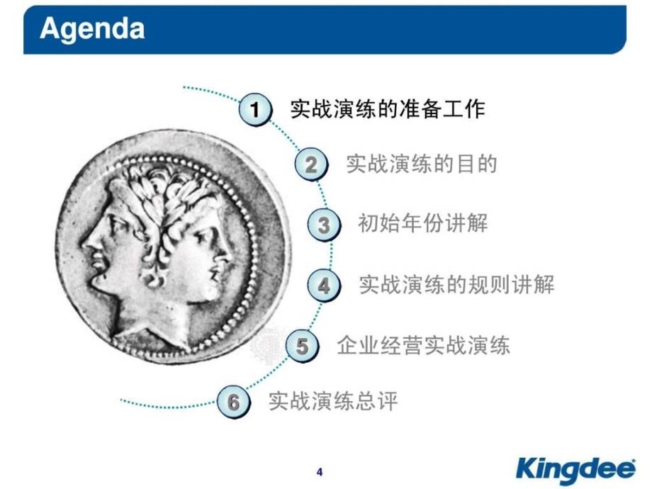 企业经营实战演练教案v21_第4页