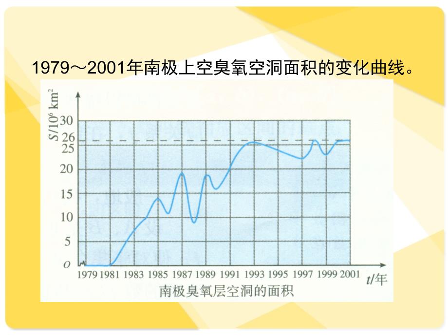 2022函数的概念_第3页