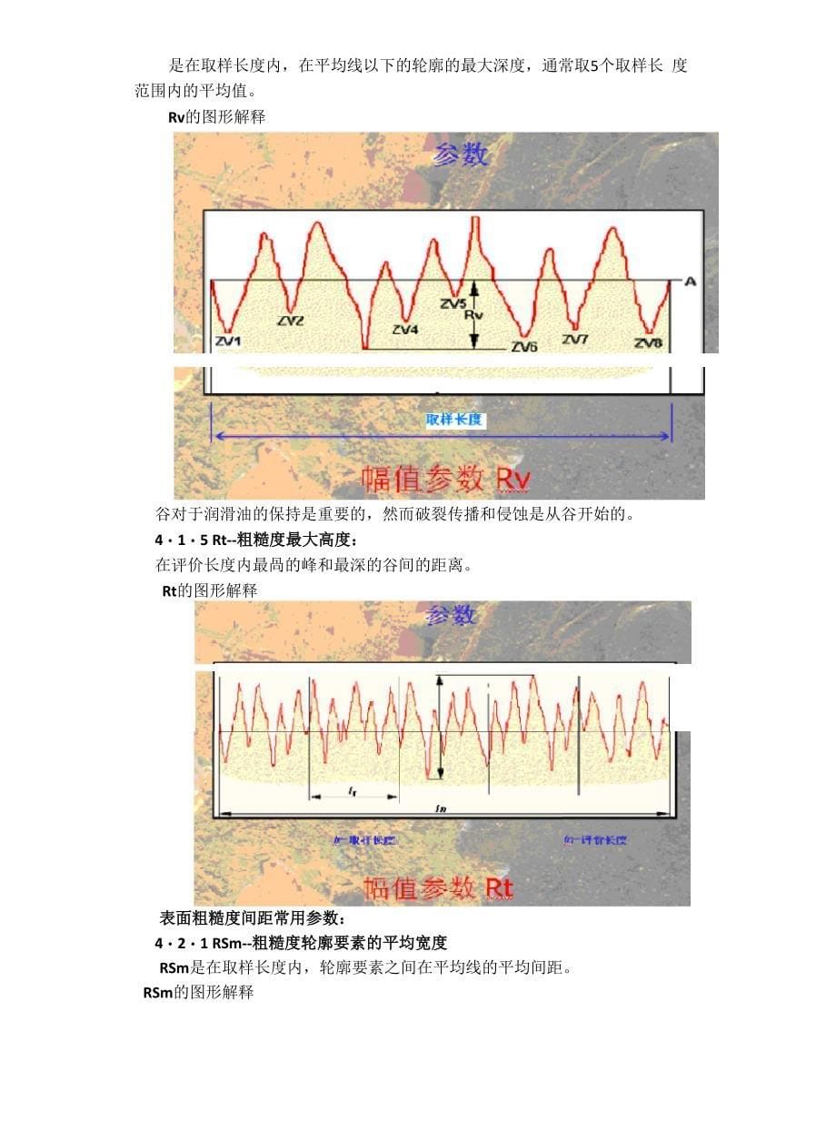 粗糙度知识摘要_第5页