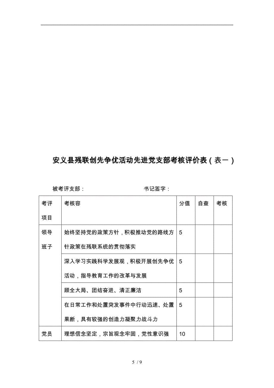 安义县残联创先争优活动考核评价制度_第5页