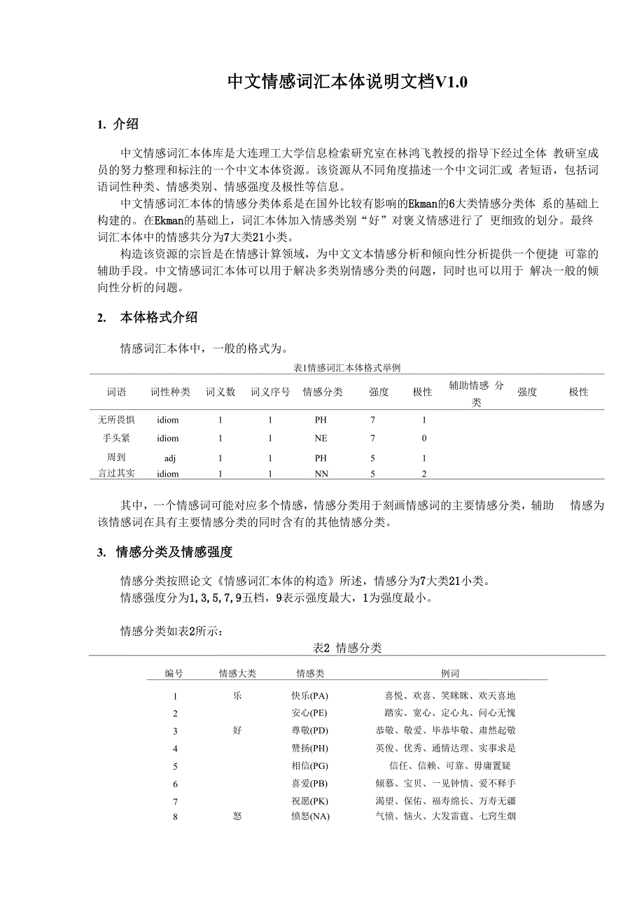 中文情感词汇本体说明文档V10_第1页