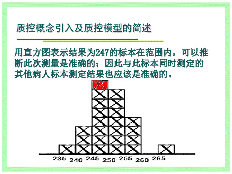 《质控和校准》PPT课件_第4页