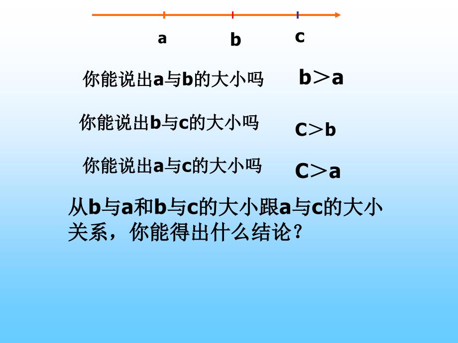 七年级数学下不等式的性质_第4页