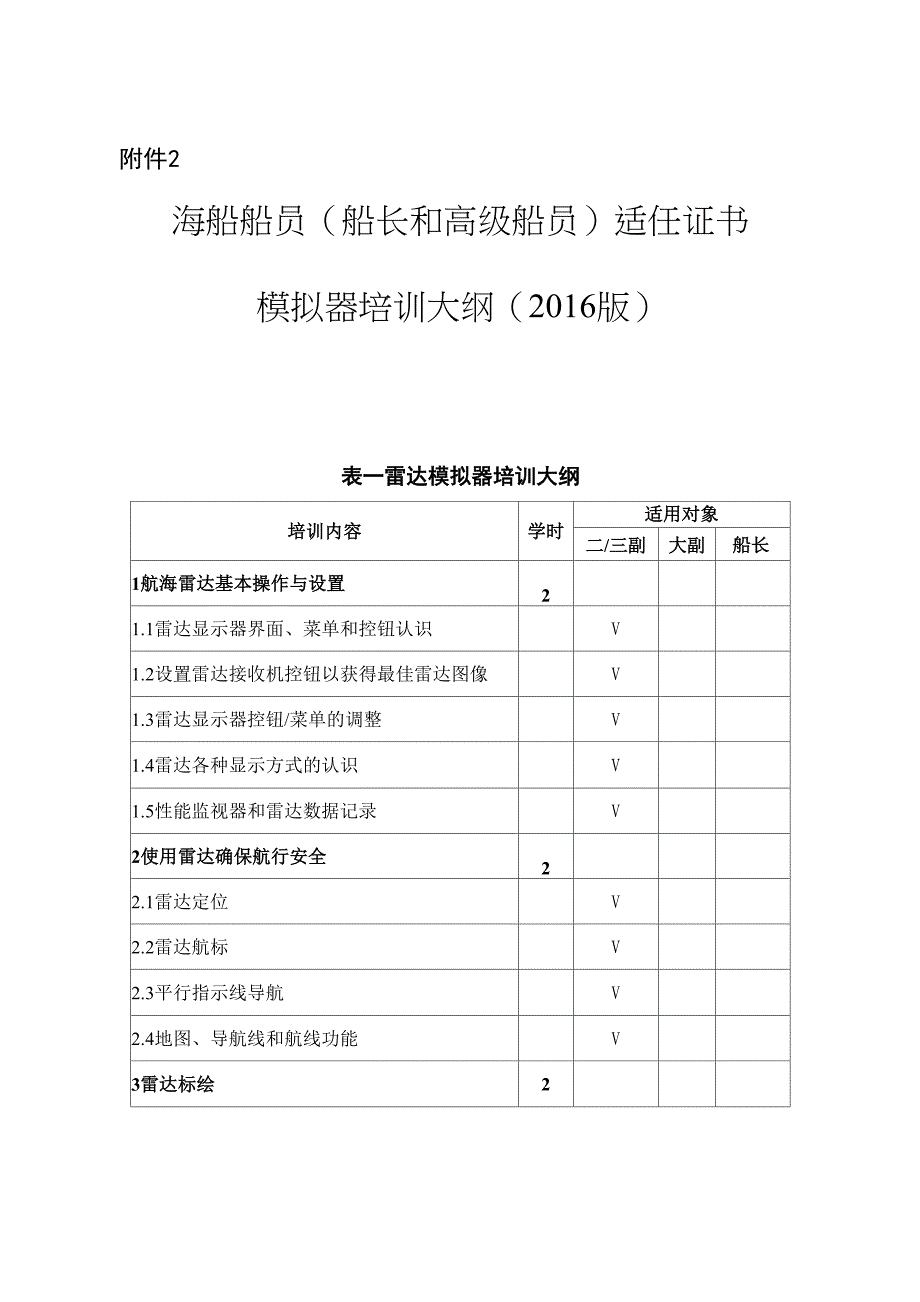 海船船员(船长和高级船员)适任证书模拟器培训大纲(2016版)概要_第1页
