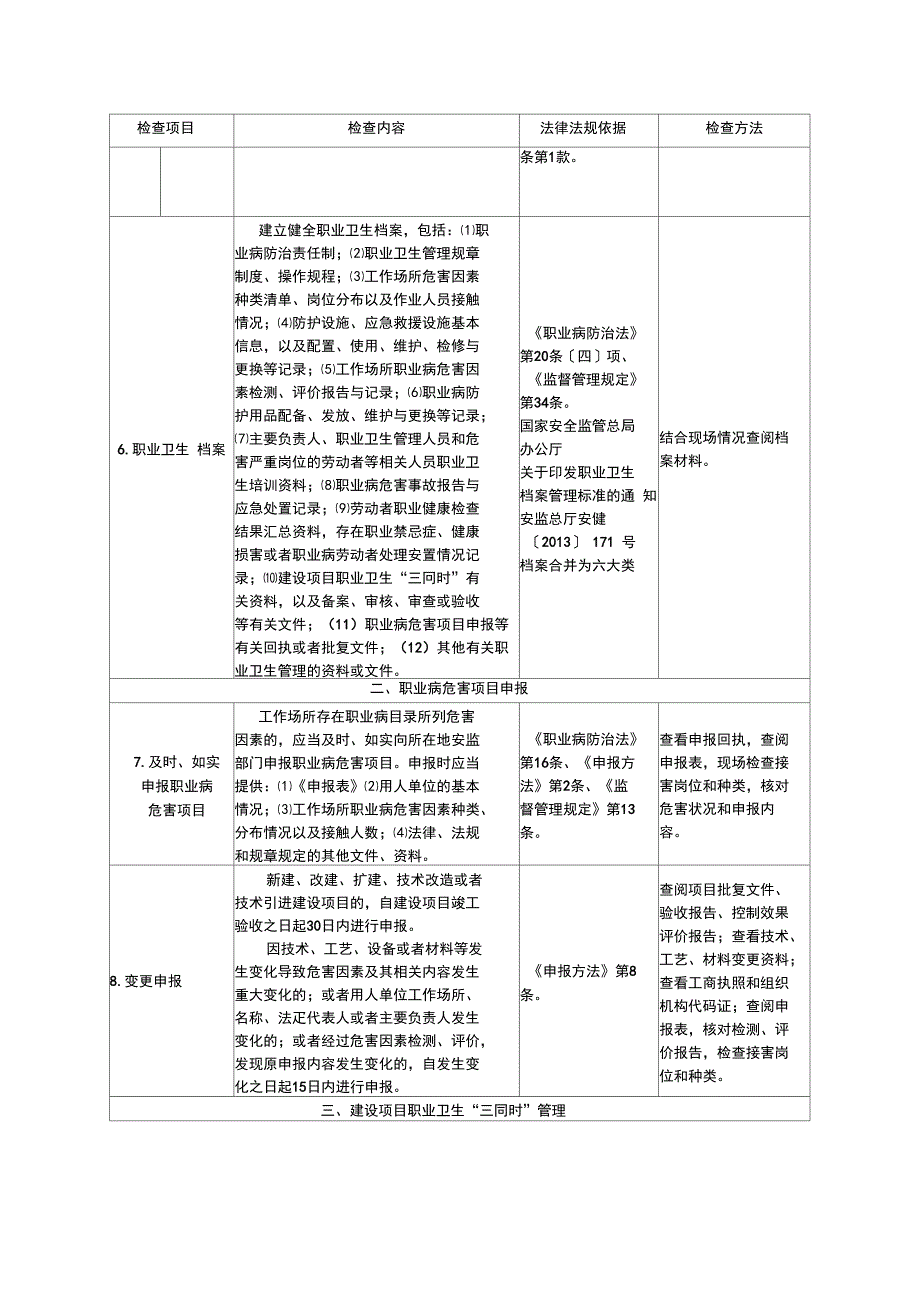 用人单位职业卫生主体责任对标检查手册_第3页