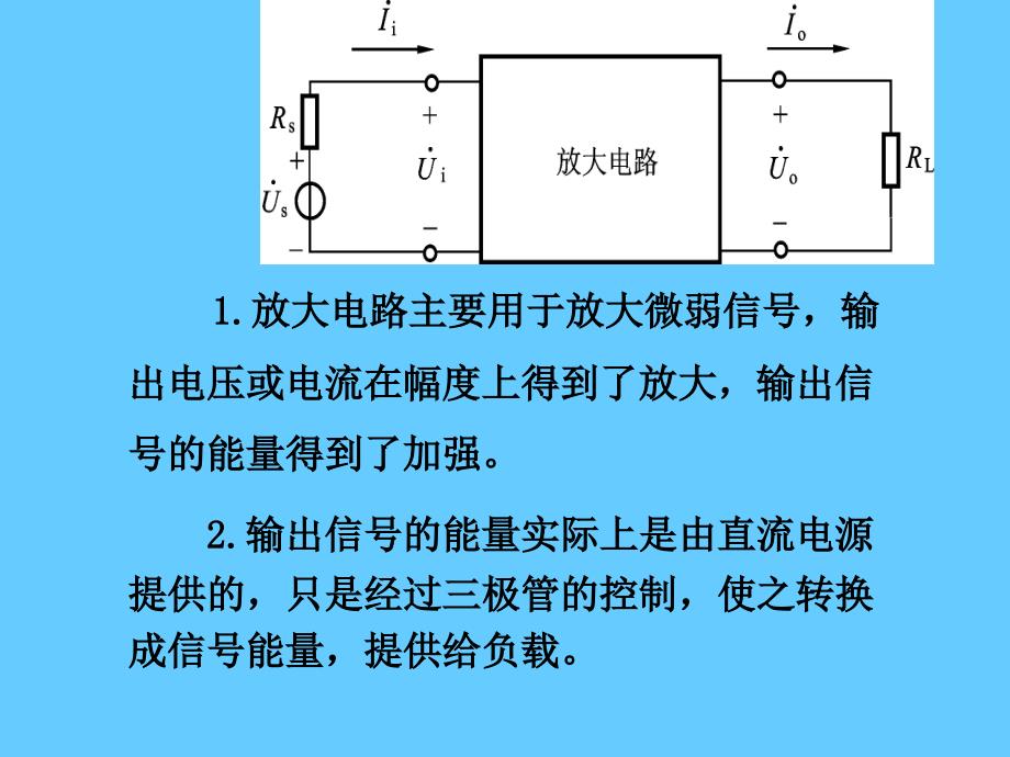 基本放大电路_第3页