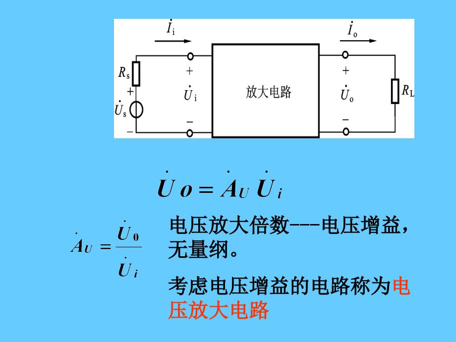 基本放大电路_第4页