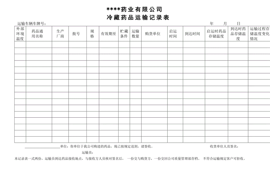 冷藏药品记录表_第1页