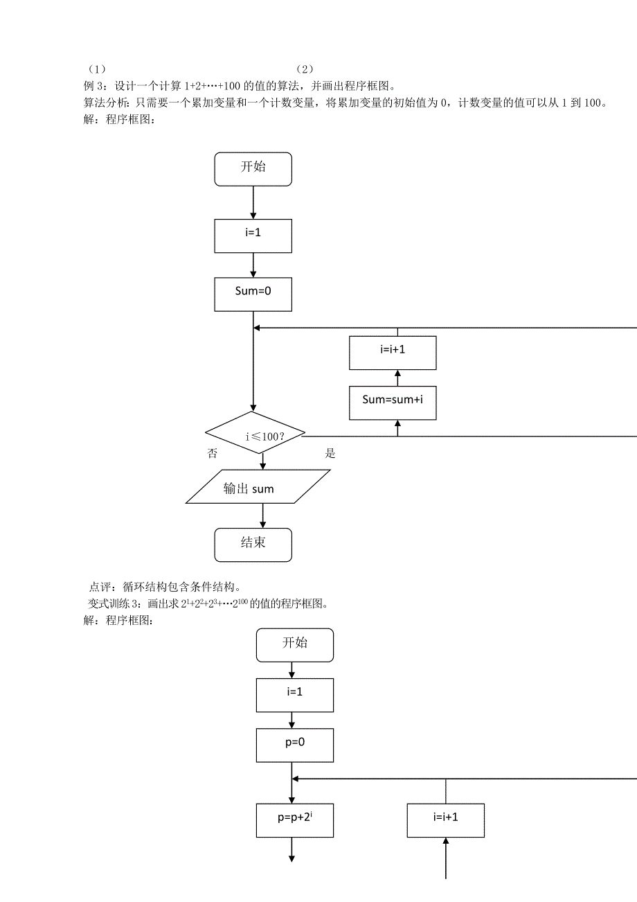 人教版高中数学必修三教学案1.1.2程序框图_第4页