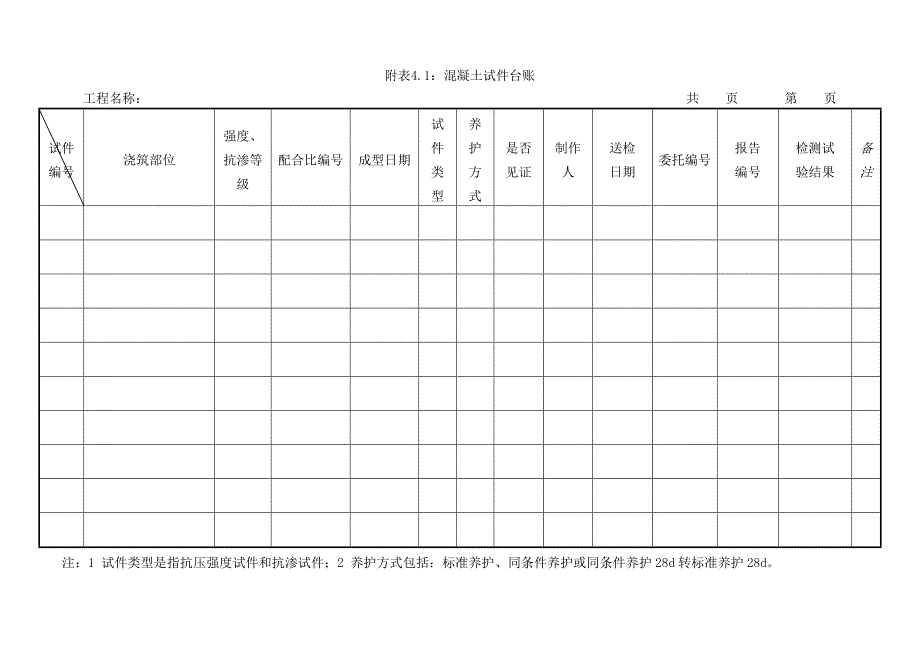 《试验台账模板》word版.doc_第1页