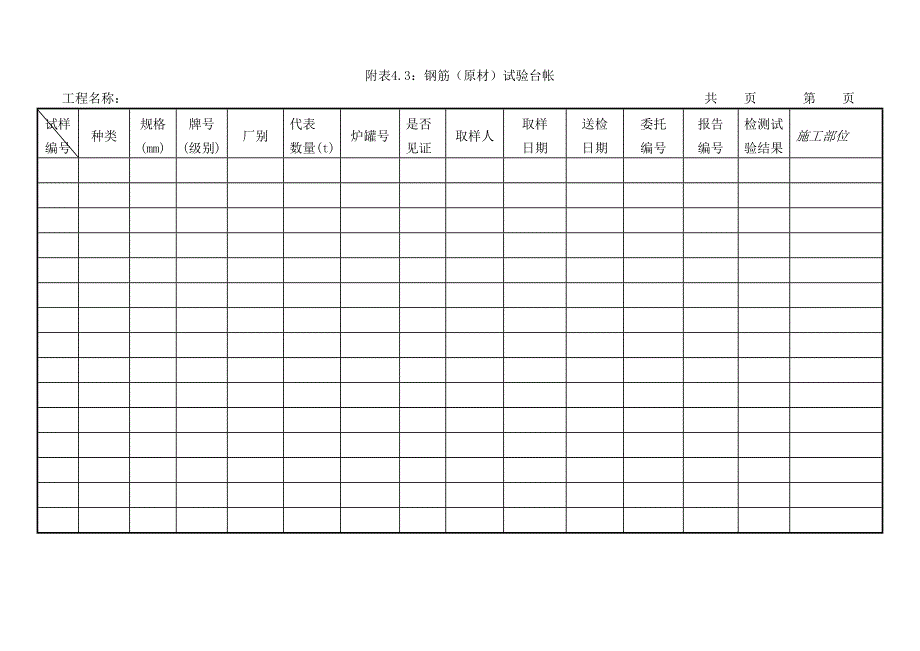 《试验台账模板》word版.doc_第3页