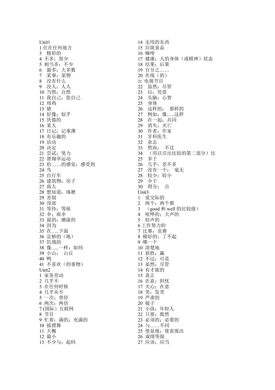 八年级上册默写单词.doc_第1页