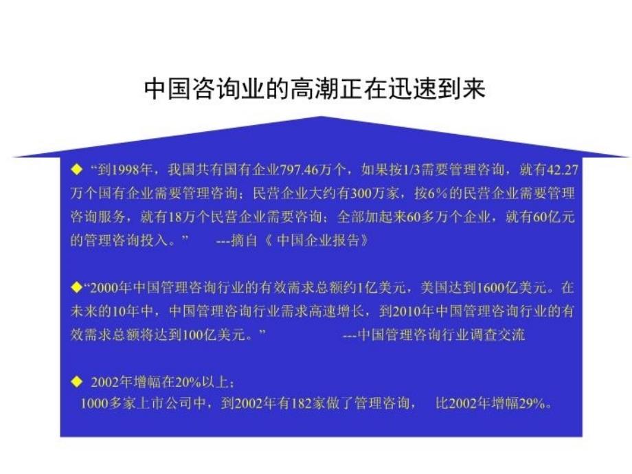 最新如何从MBA成为咨询顾问PPT课件_第3页