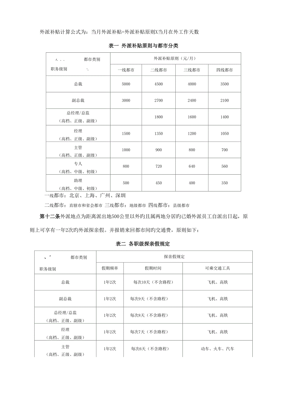 外派人员管理统一规定_第4页