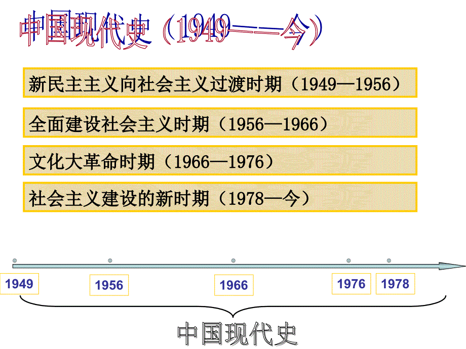 八下历史第一课“中国人民站起来了”_第4页