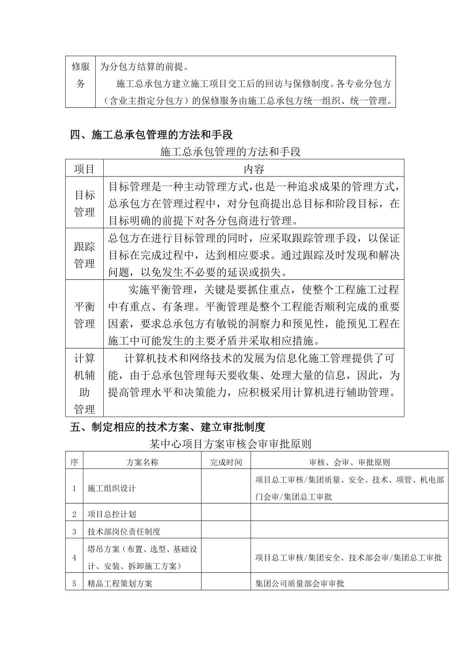 施工总承包单位对专业分包的配合、协调、管理、服务方案.doc_第3页