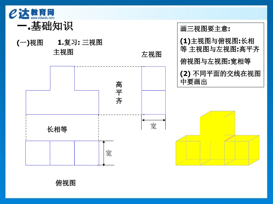 初中数学视图与投影_第3页