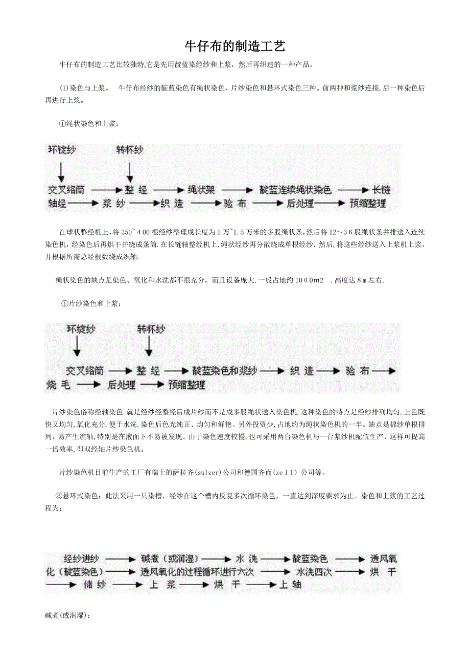 牛仔布的制造工艺_第1页