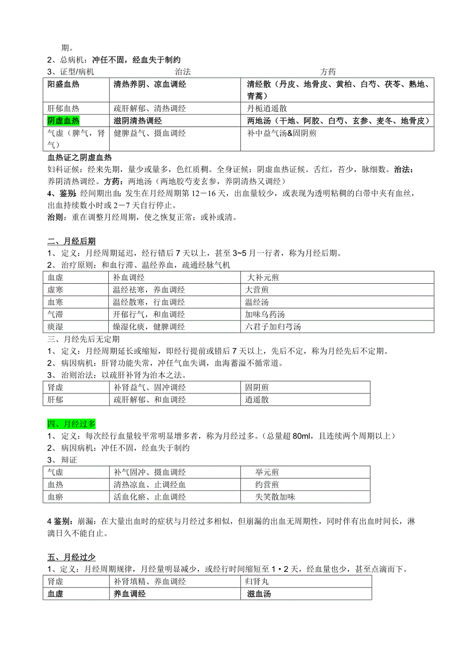 中医妇科学期末重点个人整理版_第3页