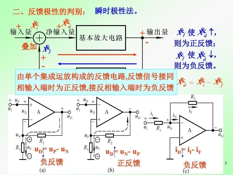 第章放大电路中的反馈_第5页