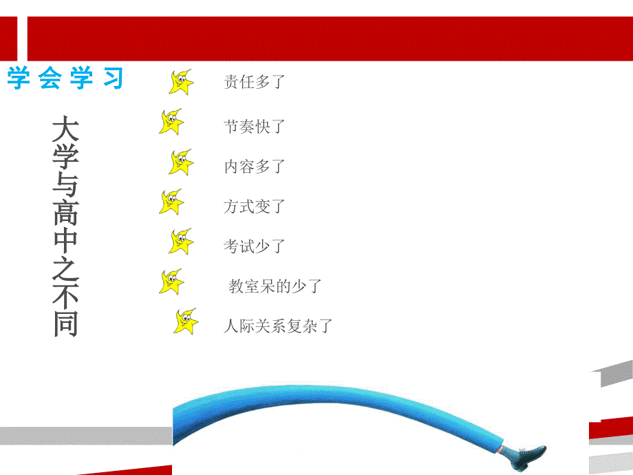 大学新生入学教育PPT.ppt课件_第4页