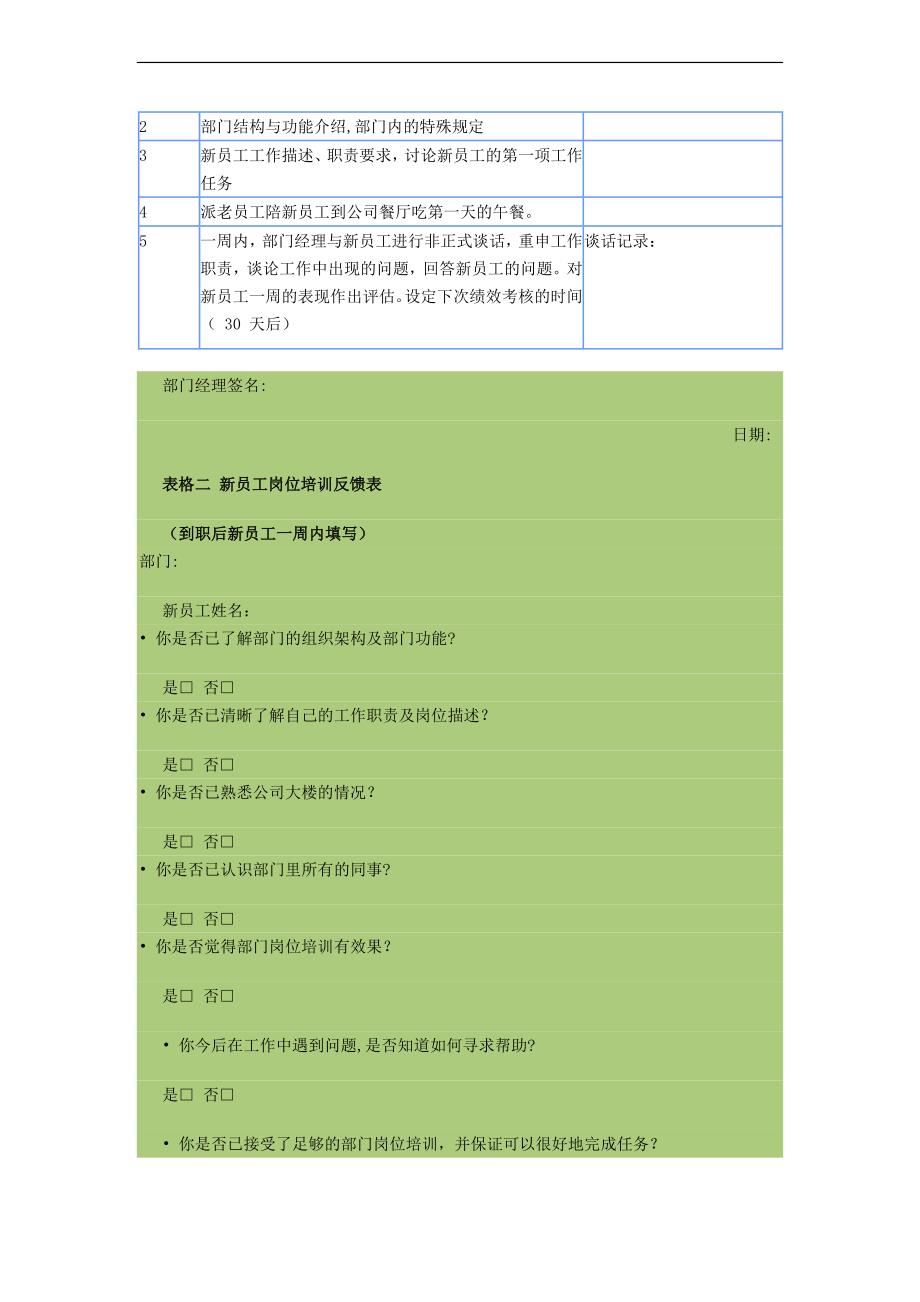 新员工培训方案(附表格)_第4页
