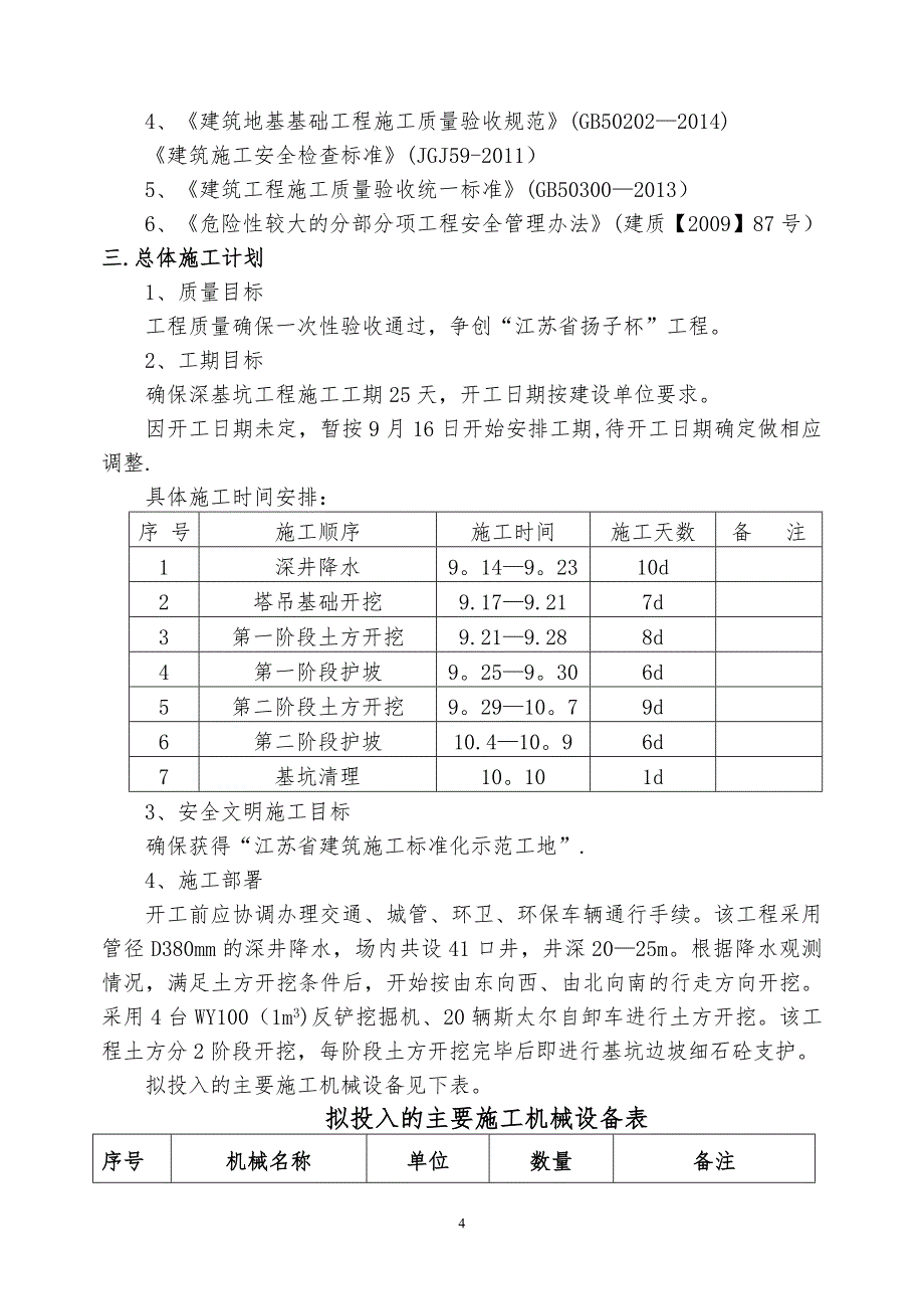 君瑞深基坑施工方案(二级放坡)_第4页