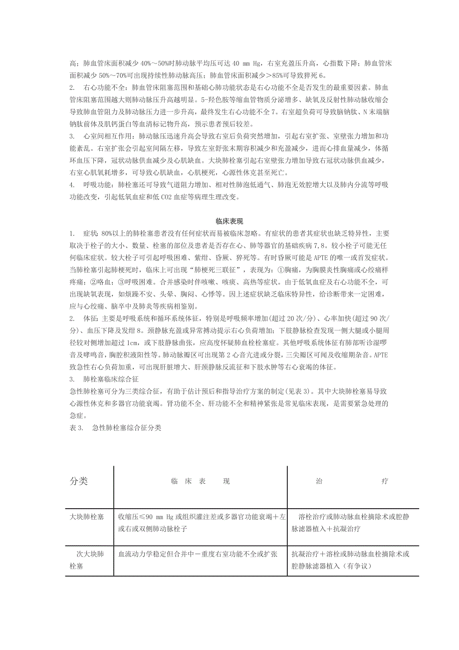 我国急性肺血栓栓塞症诊断治疗_第3页