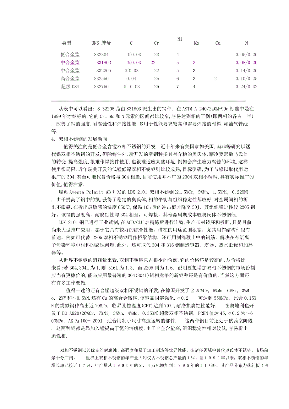 双向钢的有关知识.doc_第2页