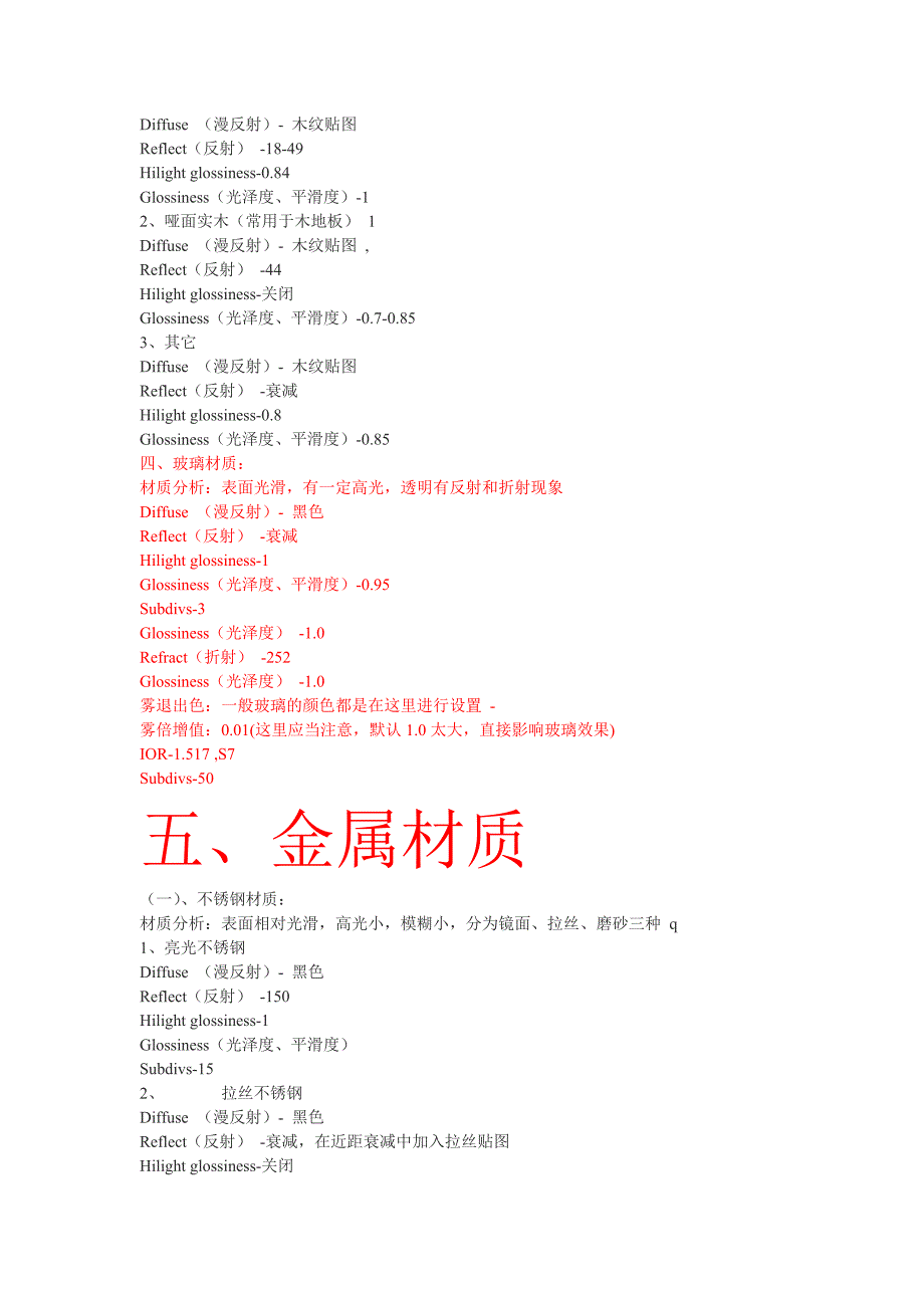 Vray常用材质参数45478.doc_第4页