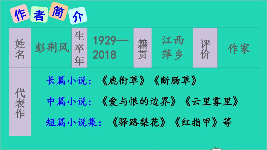 七年级语文下册第四单元15驿路梨花ppt课件新人教版_第4页