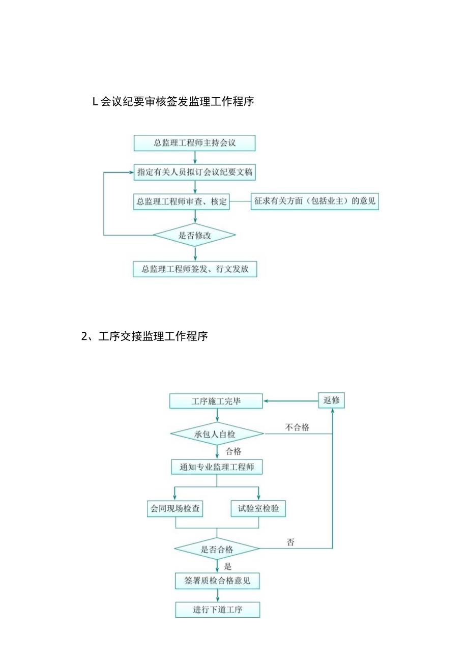 工程项目监理工作程序_第1页