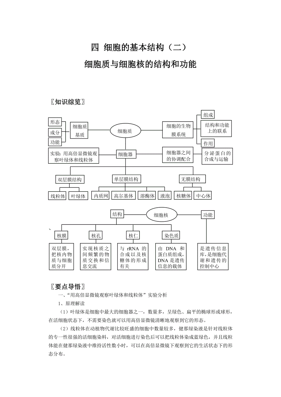 高考生物细胞质与细胞核的结构和功能.doc_第1页