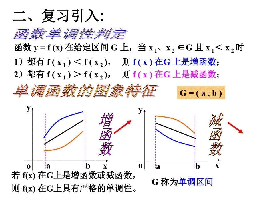 函数的单调性与导数ppt课件_第5页