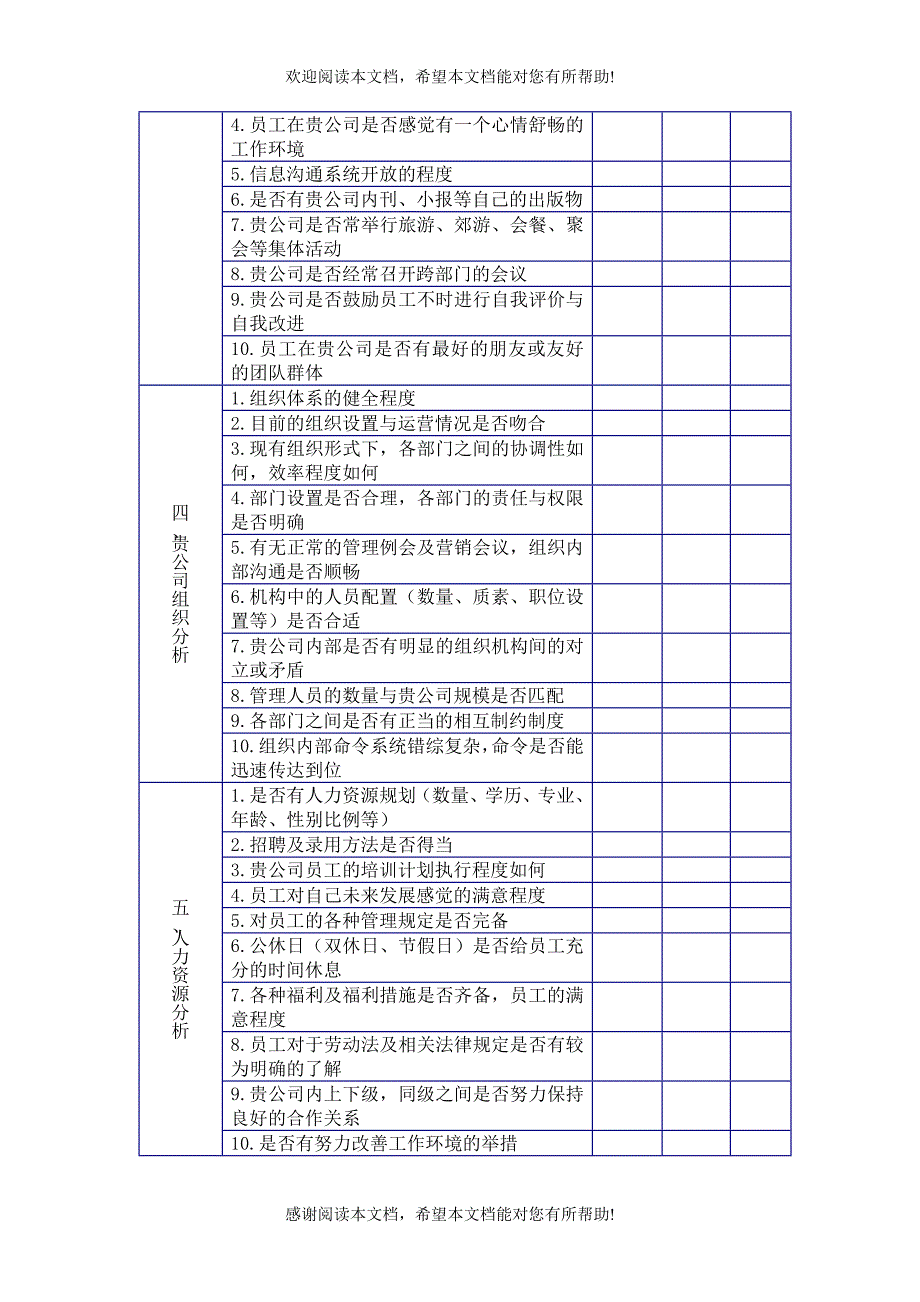 公司综合诊断自我分析表_第2页