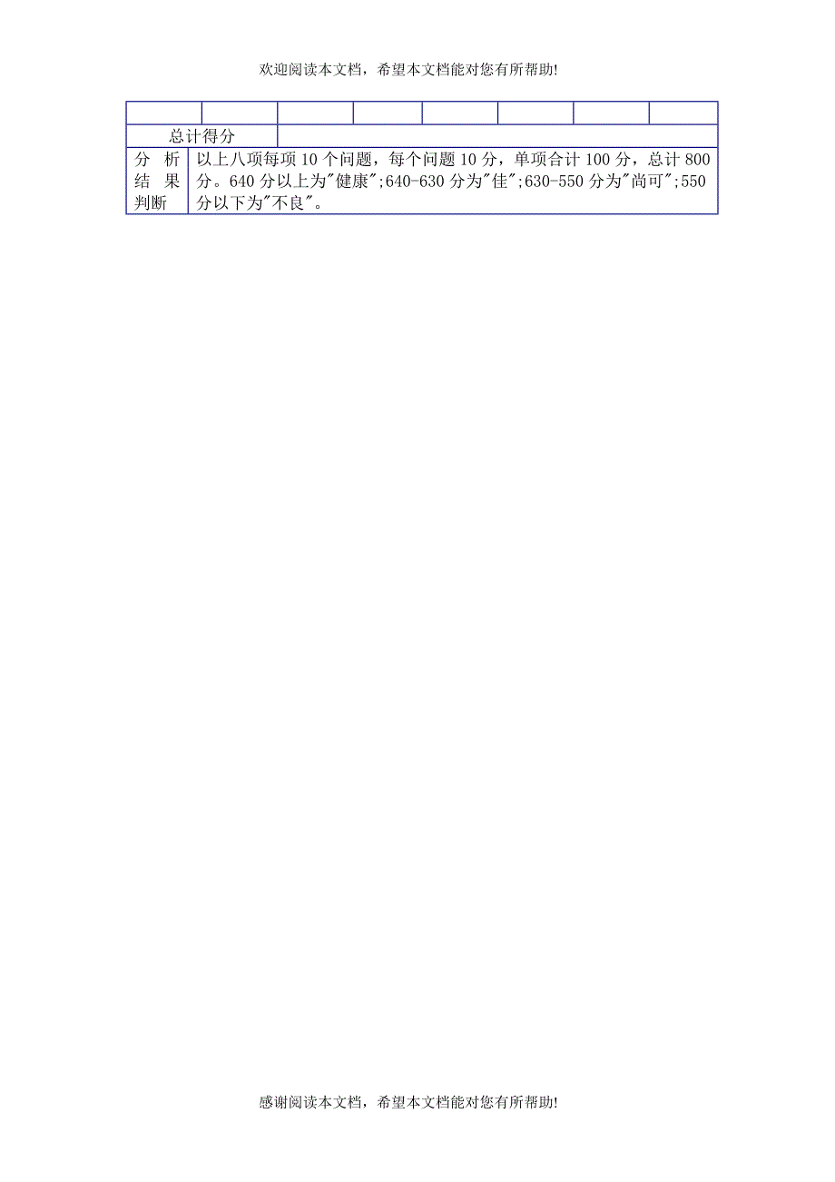 公司综合诊断自我分析表_第4页