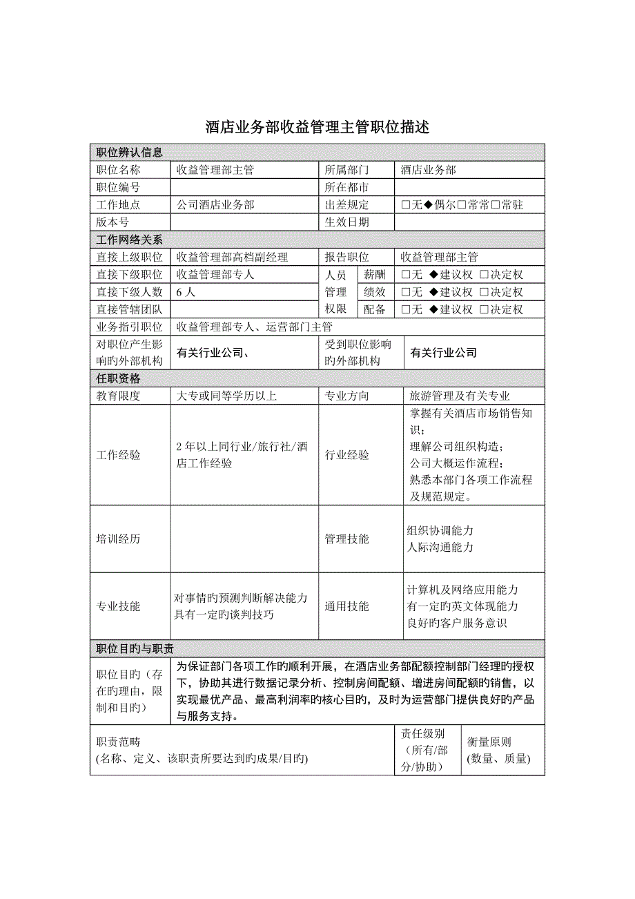 收益管理部主管岗位基本职责_第1页