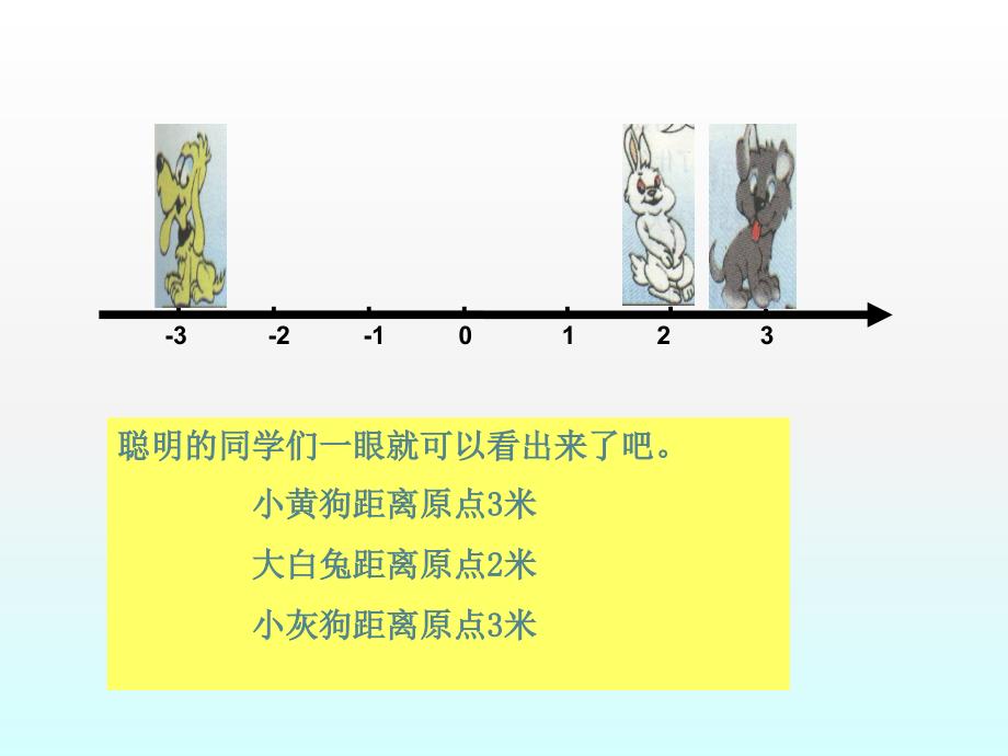 课件51.2.4绝对值_第4页