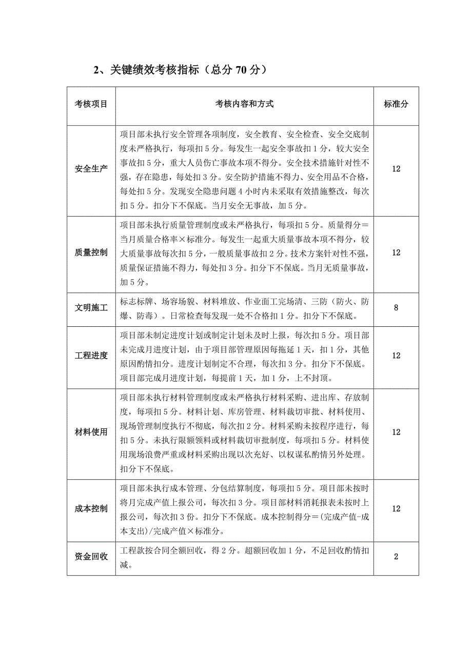 项目部管理人员管理绩效考核制度_第5页