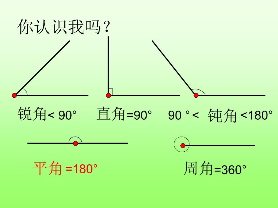 罗珍惜——三角形内角和_第2页