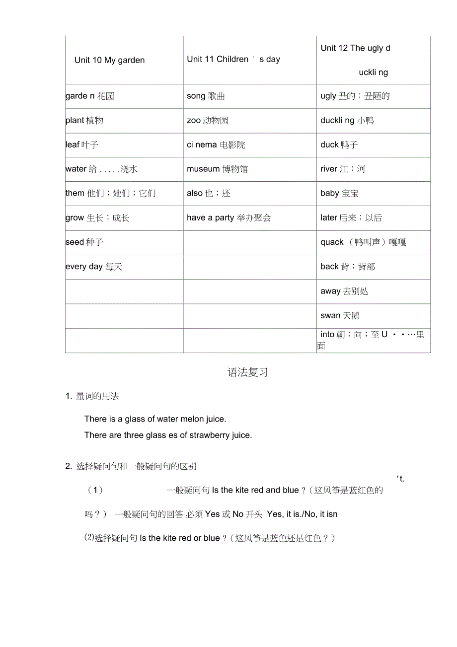 牛津沪教版小学英语四年级下册知识点总结_第4页