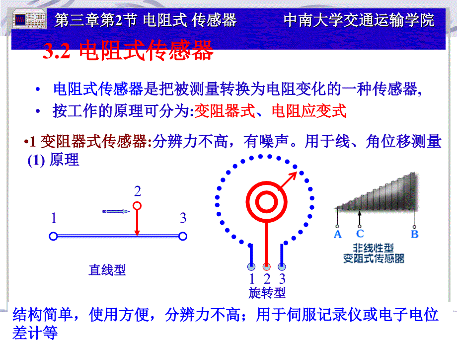 应变式传感器_第1页