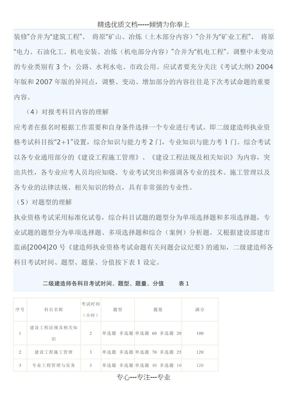 07年二级建造师教材与大纲_第2页