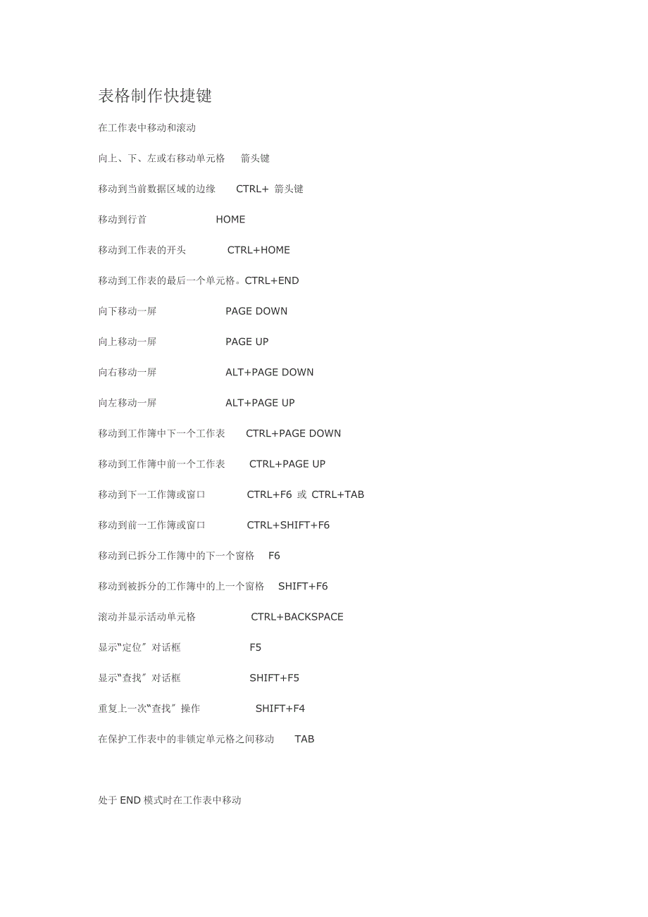 表格制作快捷键_第1页
