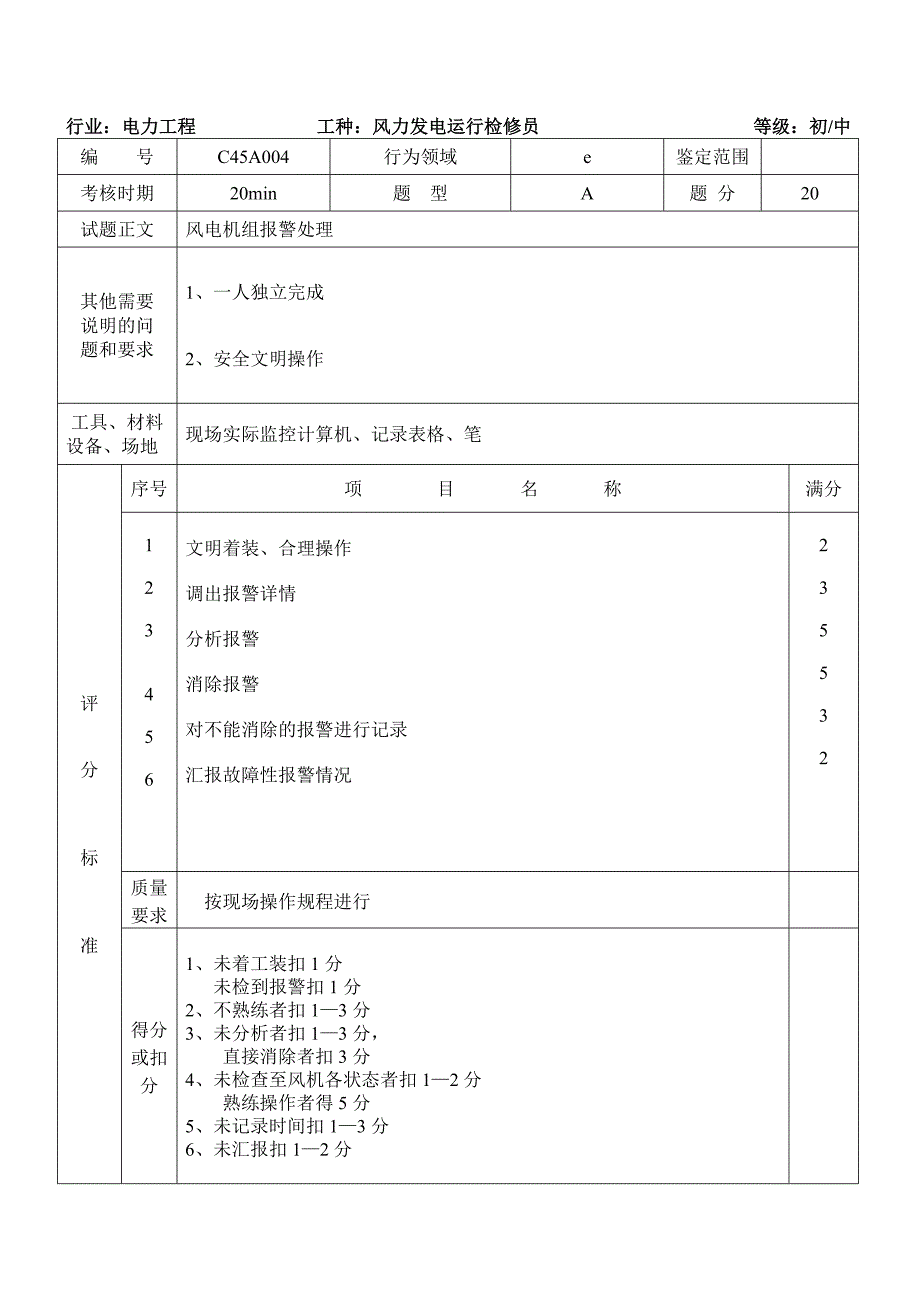 内蒙古电力职业技能鉴定技能操作试题续表_第4页